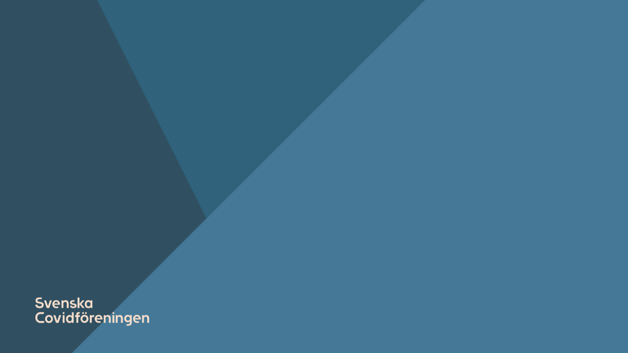 Svenska Covidföreningen